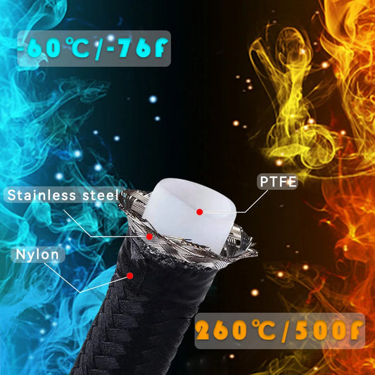 10FT AN4 6AN AN8 10AN PTFE Fuel Line Nylon Stainless Steel Braided Fuel Hose With PTFE Fuel Hose Fitting Black