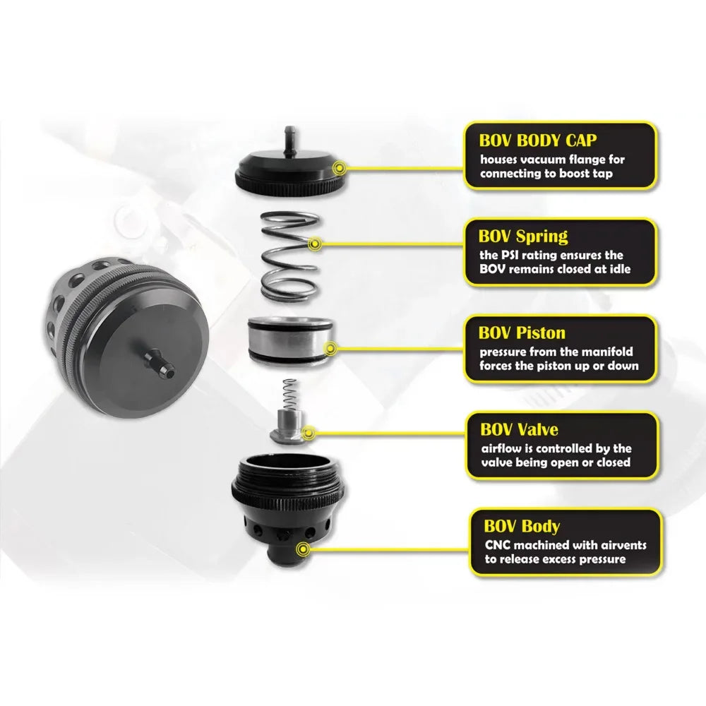 Blow off dump valve atmospheric for ford focus ST 225