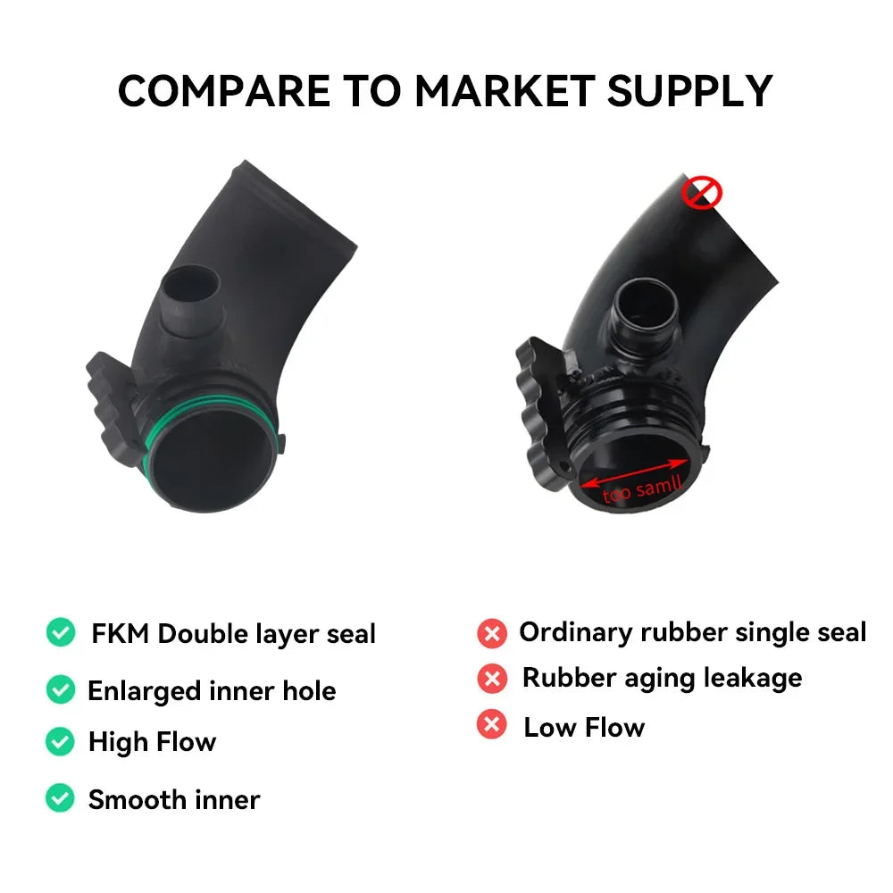 performance Turbo Muffler Delete + Turbo Inlet Elbow + Silicone Hose For Audi S3 A3 VW Golf Gti Gli R MK7 1.8T 2.0TTsi EA888 MQB