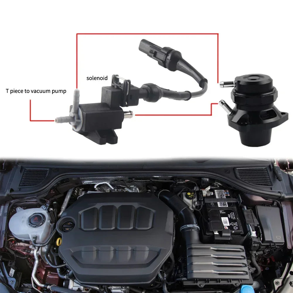 Blow Off Valve Fits for Golf GTI / R Mk8, Audi S3, A4 2021 on ea888 evo4