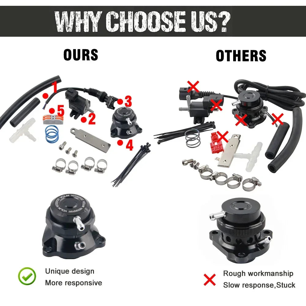 Free Shipping Dump Recirculation Diverter blow off Valve Kit for BMW 135/235 F20 F21 F22 F23 F30/F31 (NO noise version)